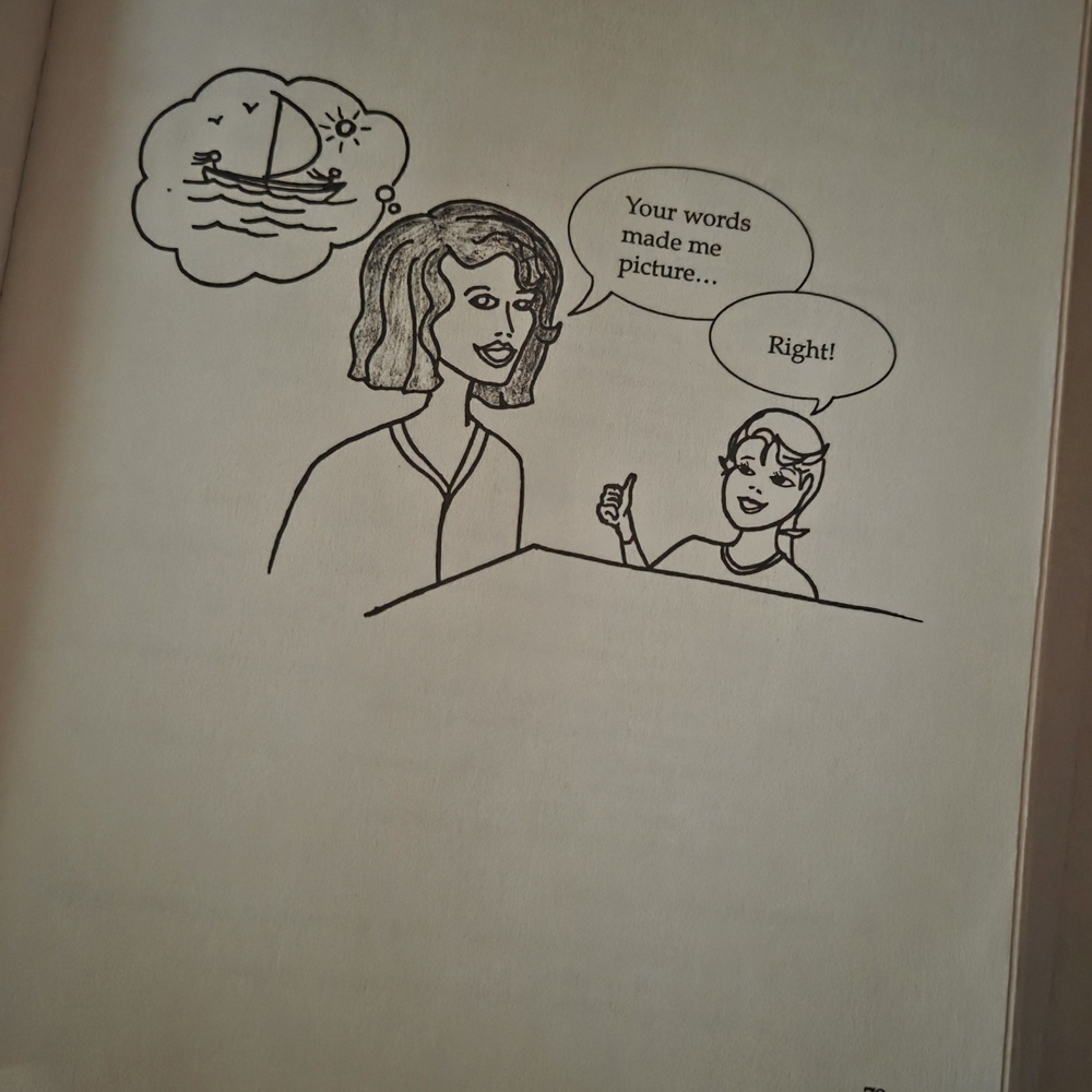 Visualizing and Verbalizing Book - Picture 2 of 4
